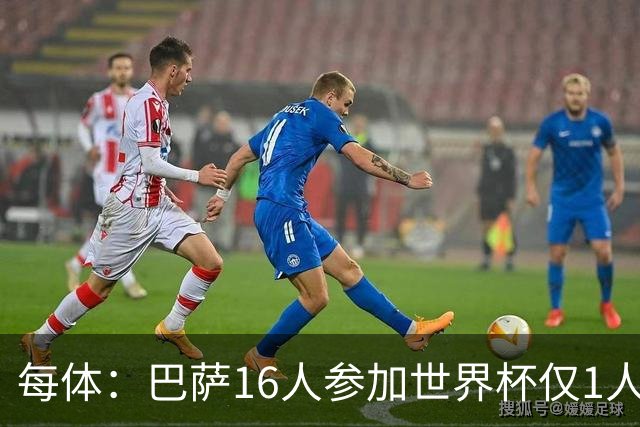 每体：巴萨16人参加世界杯仅1人小组出局，皇马14人仅2人出局